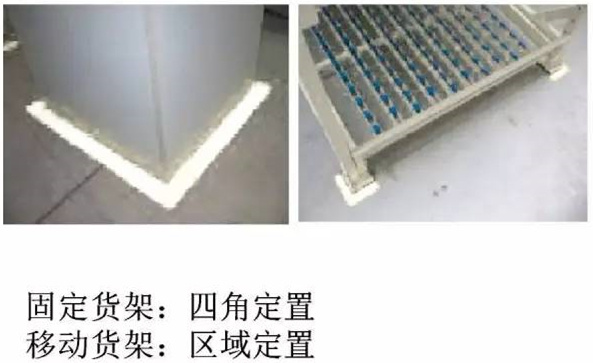 大招，深圳壓鑄公司物流目視化